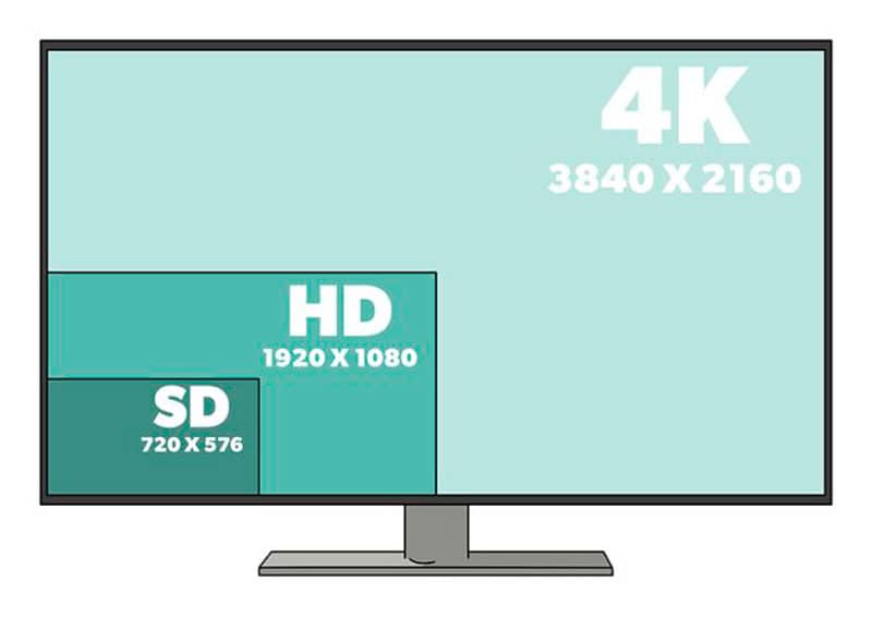 4К телевизор фото