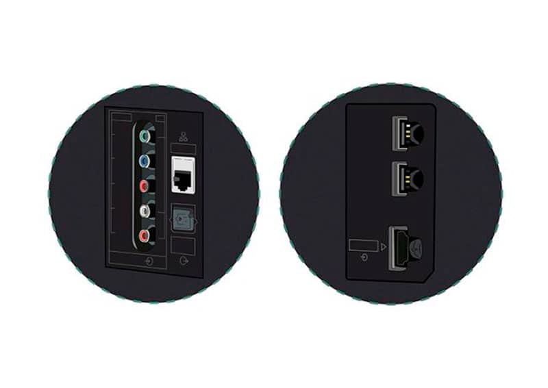 Подключение к телевизору фото