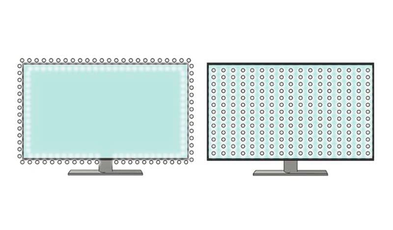 Подсветка фото