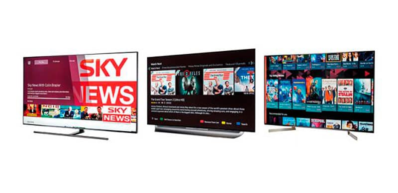 Тип экрана фото